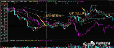 还有 哪吒 送我一只 光线传媒 吗